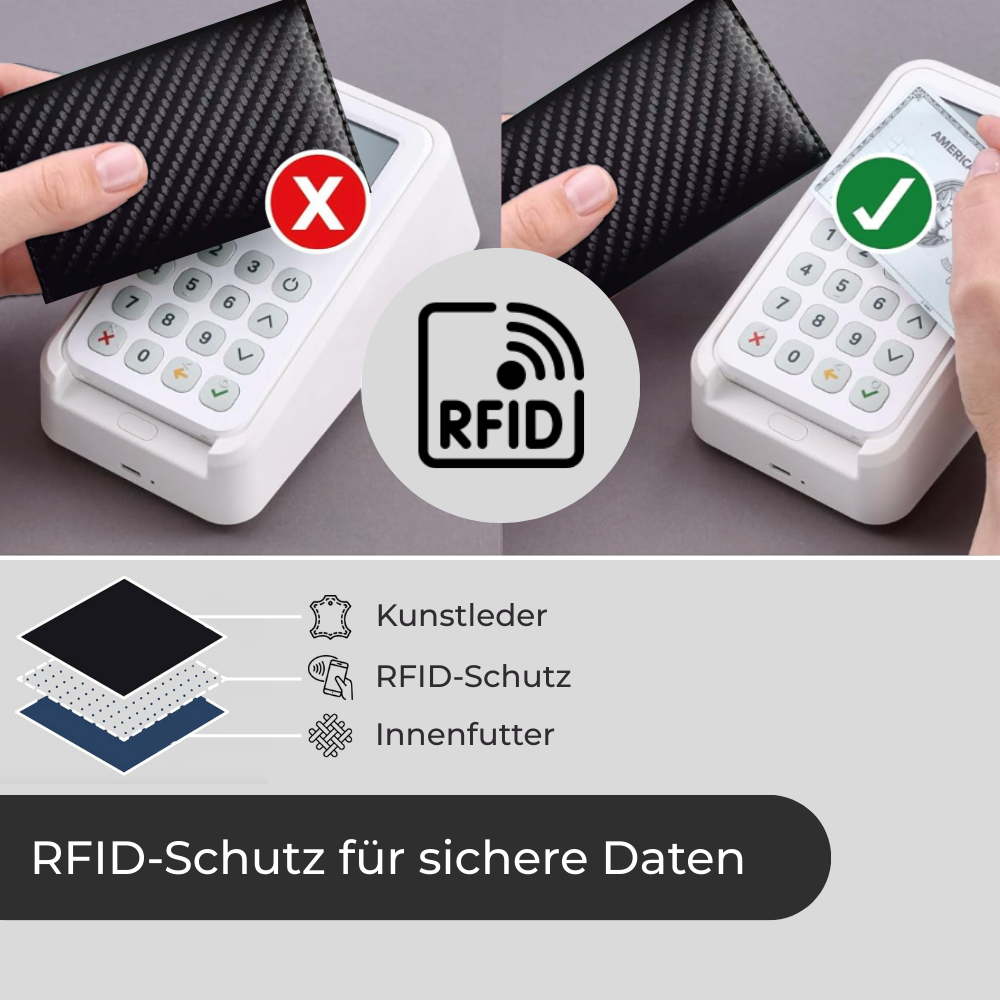 SEAN Smart-Wallet Pro